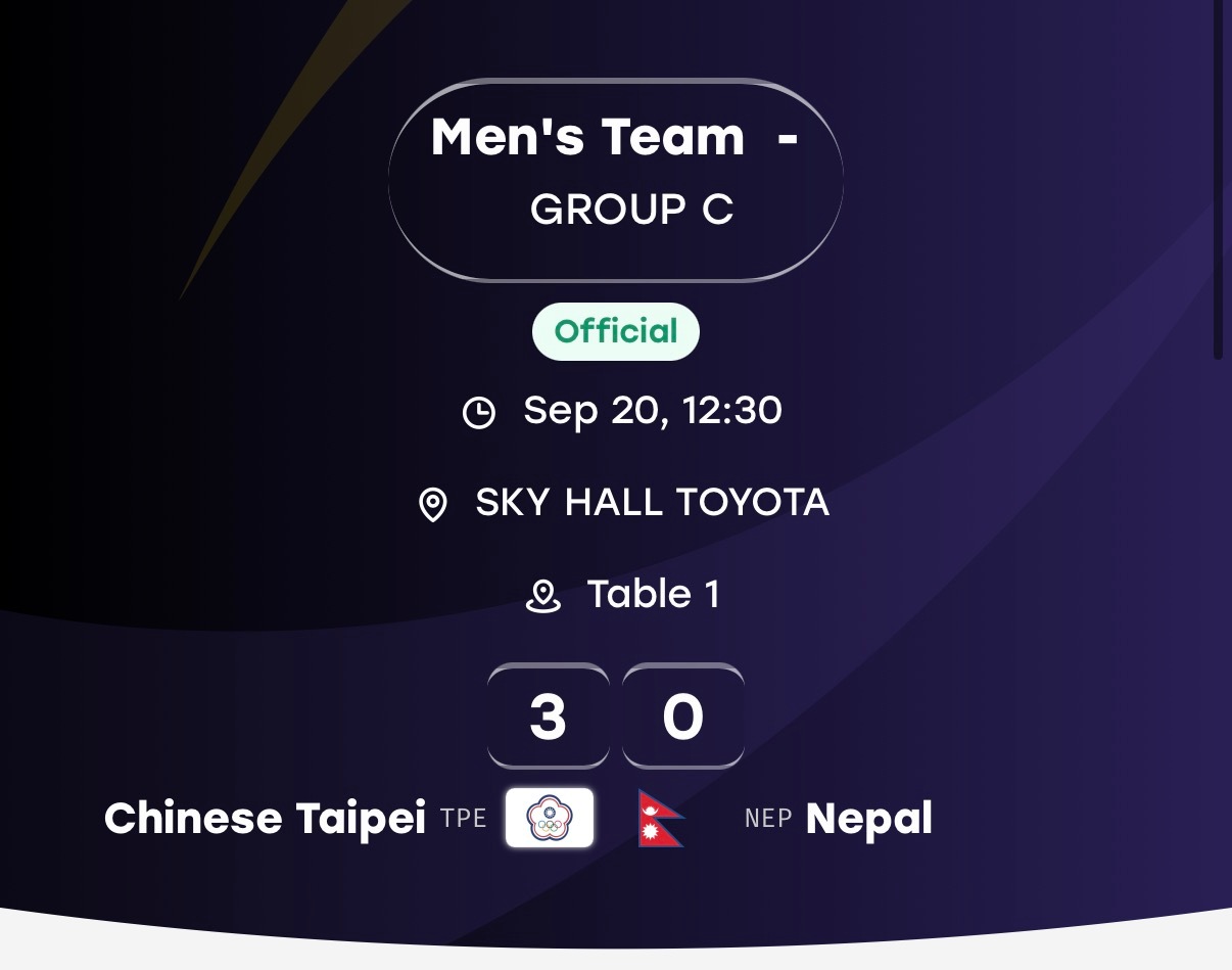 #林昀儒# ☁️#名古屋亚运会# 
🔹小组赛C组第一轮
中国台北 3-0 尼泊尔🇳🇵

第一盘：林昀儒 VS 鲁宾·马哈尔詹
【11-5，11-1，11-7】
第二盘：洪敬恺 VS 桑约格·卡帕利
【11-5，11-5，11-4】
第三盘：冯翊新 VS 加南杰·达哈尔
【11-3，11-2，11-0】
第四盘：林昀儒 VS 桑约格·卡帕利
第 ​