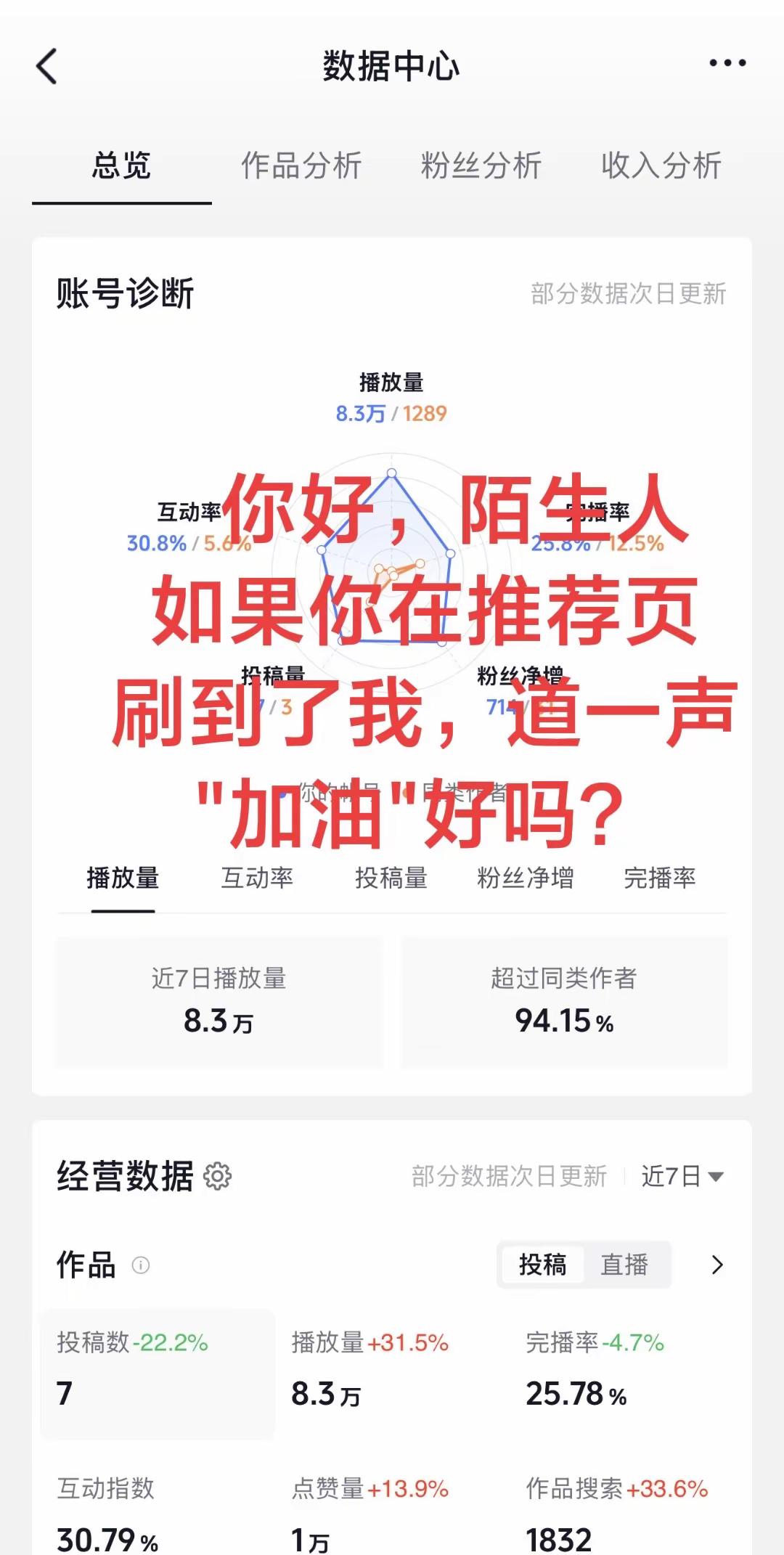 中国必胜中国队加油 伦敦世乒赛为中国乒乓球队加油 孙颖莎王楚钦