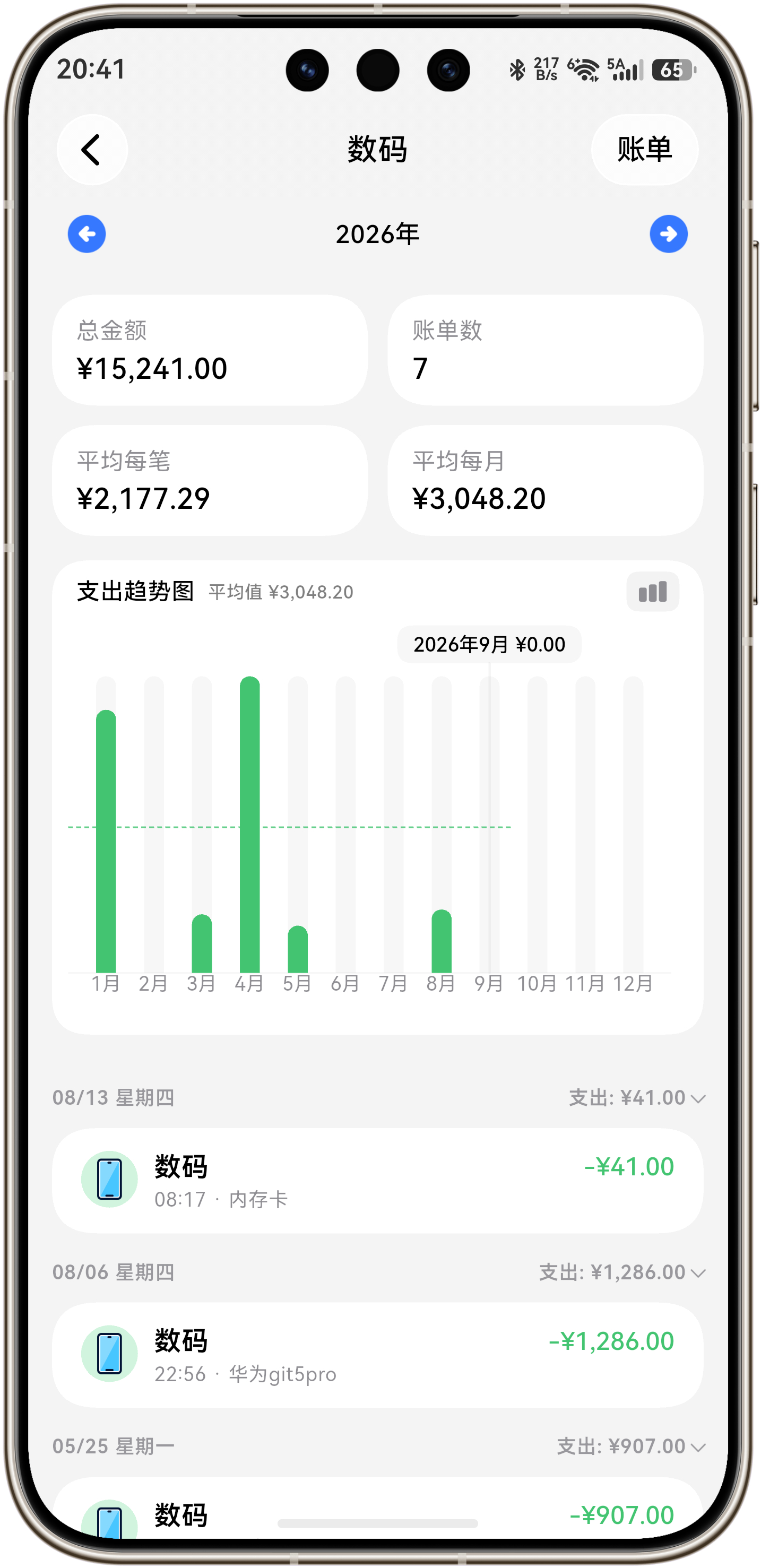 2026年，是我自2012年搞机以来，换手机频率最低的一年，也许不是开销最低的一年，但的确是我最没有购机冲动的一年。

我只买了一只降价的 iPhoneAir 和 捡漏的Mate80Pro Max，期间还把小米15ultra 出掉了。

而且，我越发不喜欢买二手，更愿意买新机。这其中缘由，既有我年龄增长而愈发理性和不愿折腾 ​