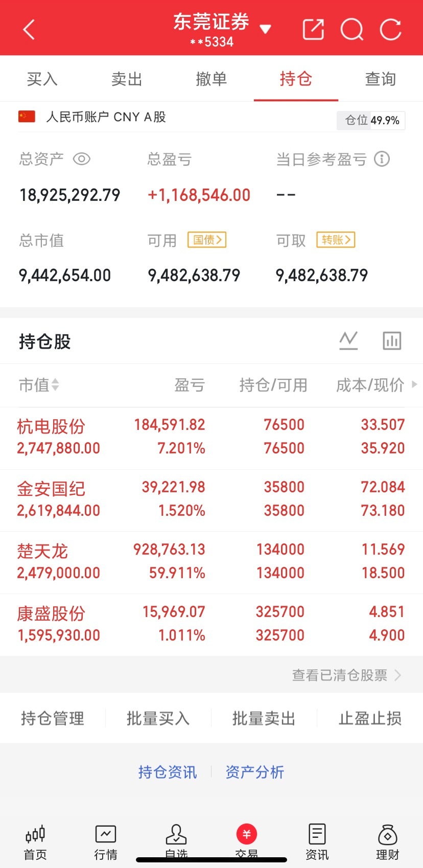 开盘！开盘！今天就要开盘了，此时还是有点小兴奋的，毕竟周末利好太多，说不定明天就要挑战4000点……

说到利好大家一定会想到地产了，周五收盘后住建部、央行等多部门联合出手，给楼市送上了一套政策“大礼包”。

使买房的更安心，并大力推行现房销售，实现“所见即所得”，同时推行“交房即交证” ​