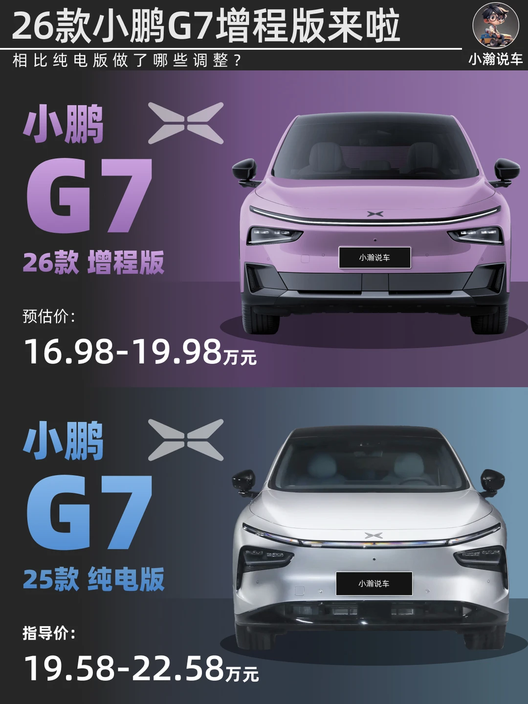 小鹏G7加配增程版，外观小改，价格亲民？