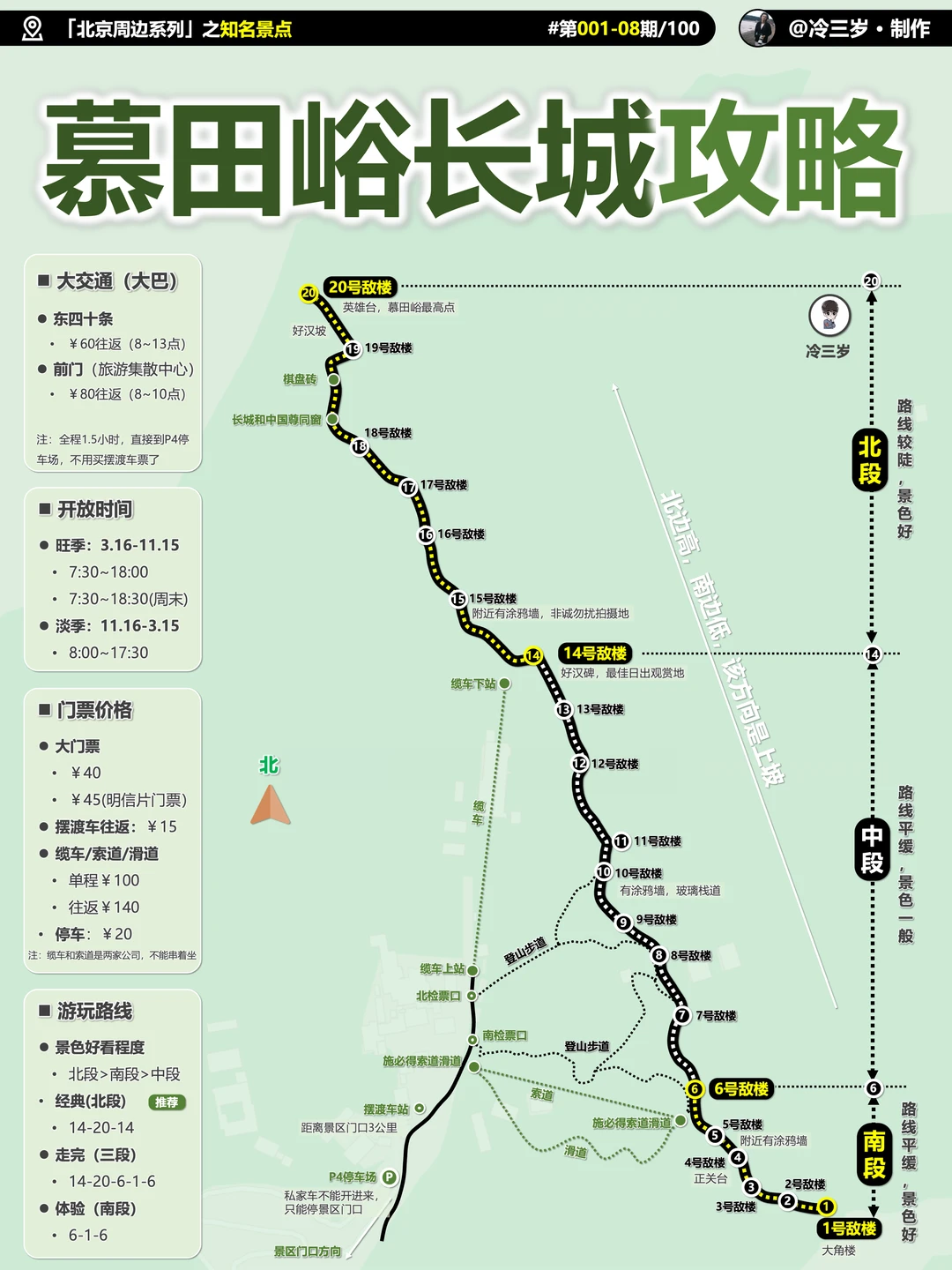 慕田峪攻略丨北京爬长城，景美人少，太冷门了