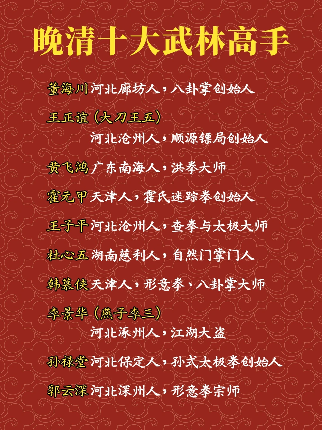 晚清十大武林高手