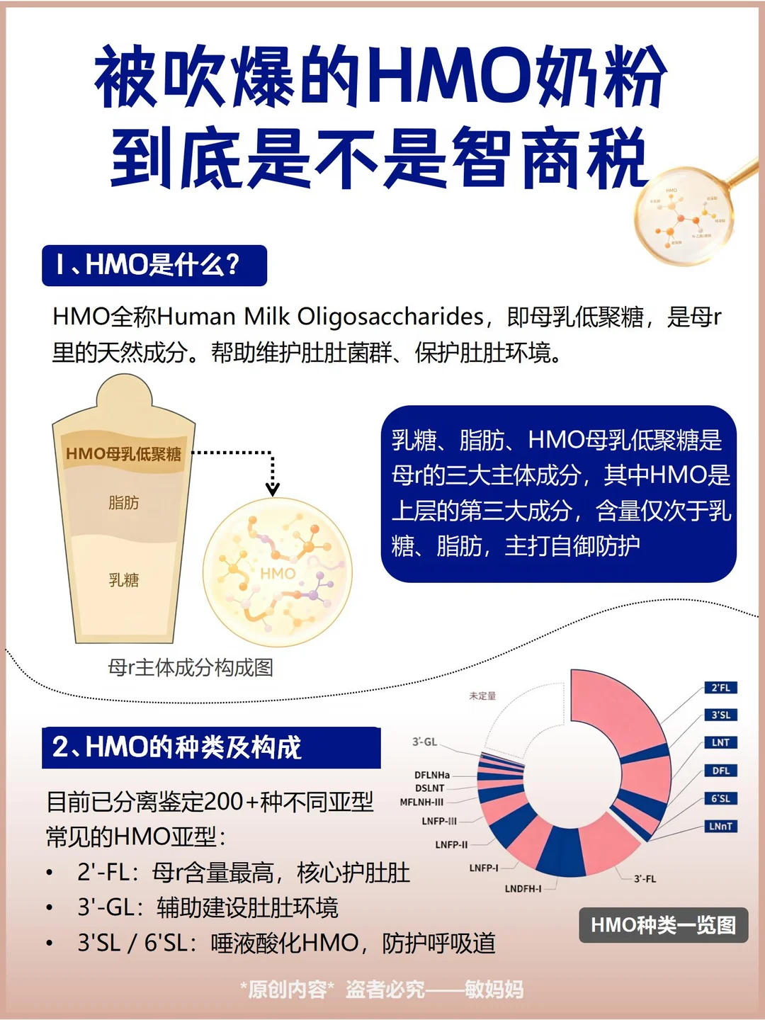 拒绝盲目跟风！一篇讲清HMO选奶的三大逻辑