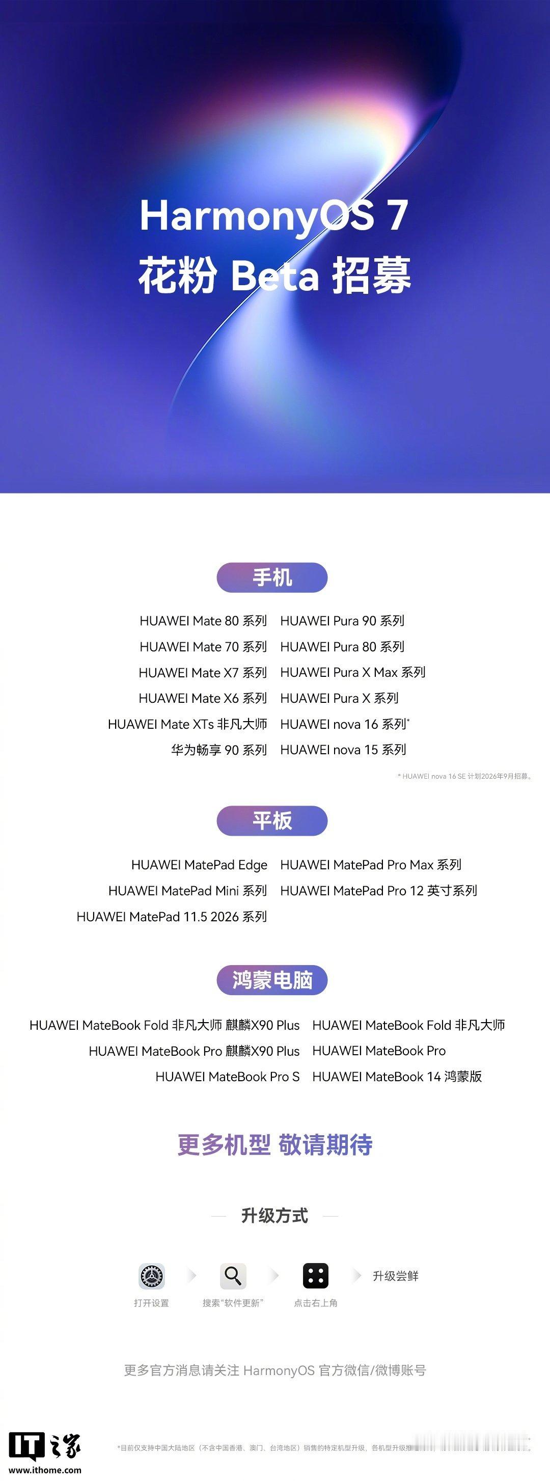 【华为 nova 16 SE 手机计划 9 月开启鸿蒙 HarmonyOS 7 花粉 Beta 招募】华为官方今日放出了鸿蒙 HarmonyOS 7 花粉 Beta 招募计划。在官方宣传海报中提到，nova 16 SE 计划在 9 月开启鸿蒙 HarmonyOS 7 花粉 Beta 招募。#华为鸿蒙# ​