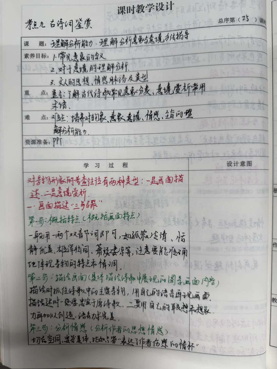 中考古诗词鉴赏复习教案来噜9️⃣