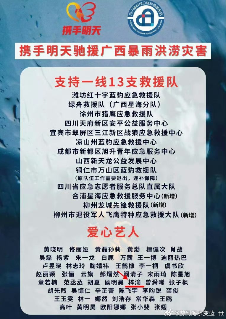 #黄晓明明天爱心基金感谢梓渝#zy#梓渝YUNI公益同行# 2026年9月4日，黄晓明明天爱心基金于95公益周发文，公开感谢艺人梓渝参与"携手明天"应急计划，驰援广西灾后重建，助力学子返校。梓渝官方粉丝团YUNI亦有独立公益记录，曾参与西藏灾情专项捐款及新阳光家园灯塔计划。​