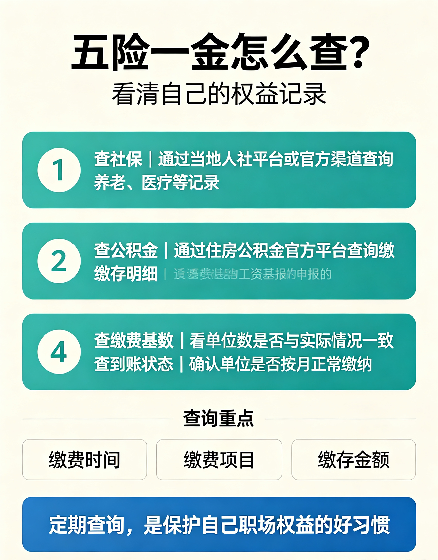 社保全称社会保险，是国家法定的五险保障体系，但近期围绕缴费压力与待遇差距的争议让它频繁登上热搜。 一、基础保障框架- 五险构成：我国法定社保体系包含基本养老保险、基本医疗保险、失业保险、工伤保险和生育