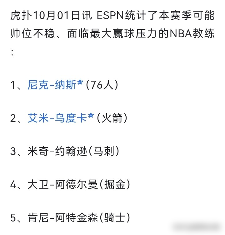 76人这阵容，恩比德自己先怂了。
美媒排新赛季下课主帅名单，马刺米奇压力第一，纳斯第二。但纳斯下课这事，球员反应才叫真实。恩比德接受ESPN原话：最大挑战是磨合，很难立即夺冠。马克西更绝，自曝招募詹姆斯时开口就是我们连第二轮都没突破过。
手握豪华阵容，当家球星却忙着打预防针。主教练纳斯也说不敢定