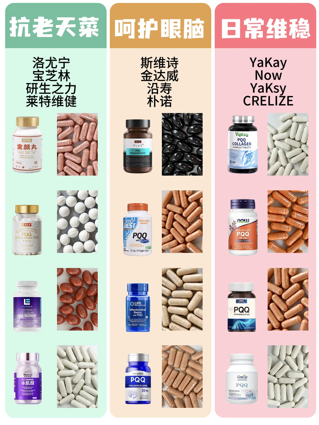 二娃宝妈|吃了三年PQQ，忍不住分享一下！