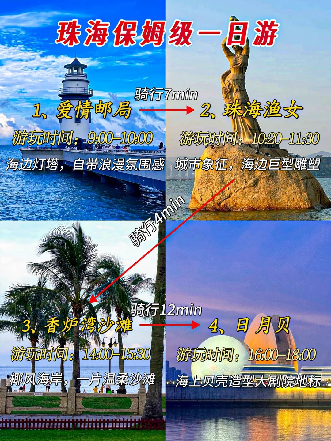 珠海保姆级一日游｜沿海骑行太舒服了✨