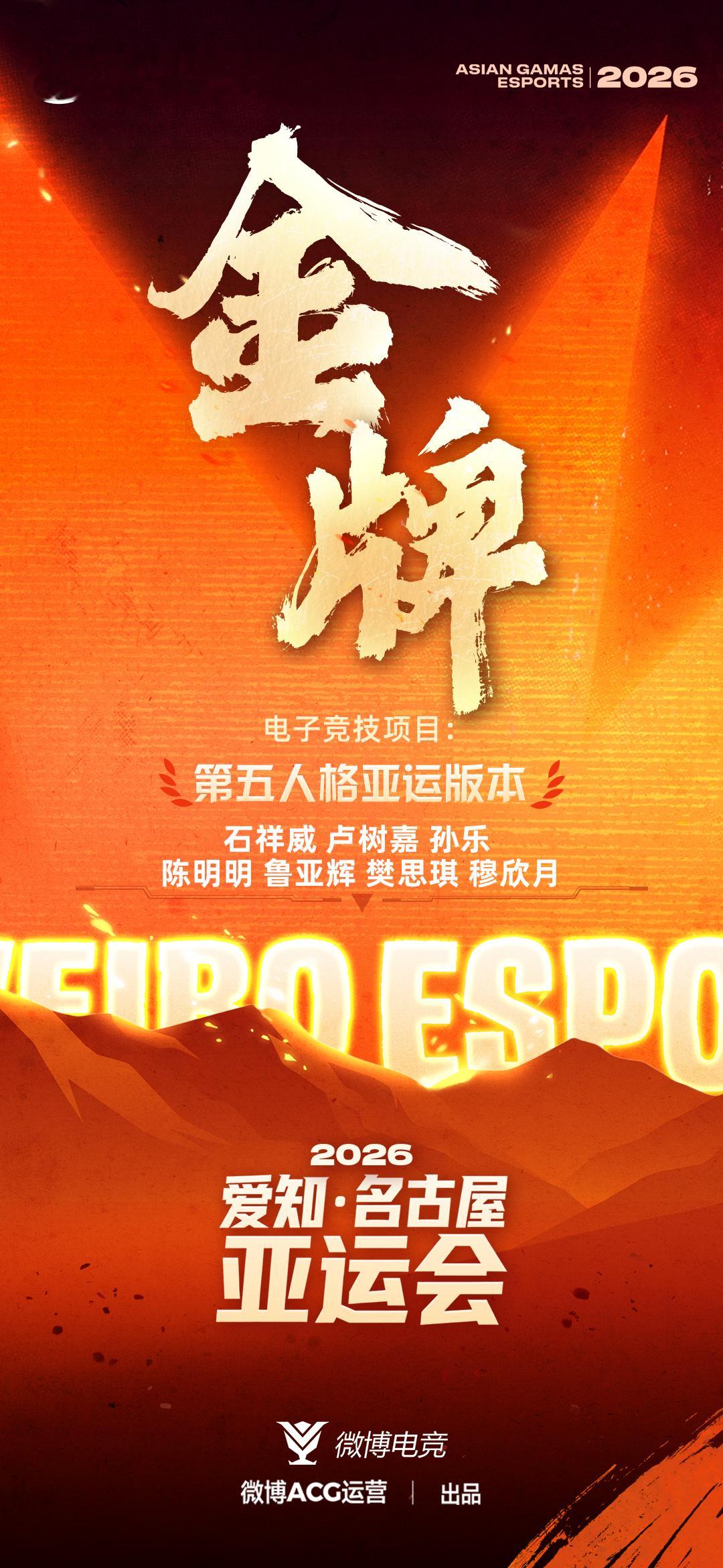 恭喜中国国家集训队获得第20届亚运会电子竞技（第五人格亚运版本）项目金牌！ ​​​

恭喜中国国家集训队的教练朱天龙（）、教练组成员胡子健（）、卢树嘉（​