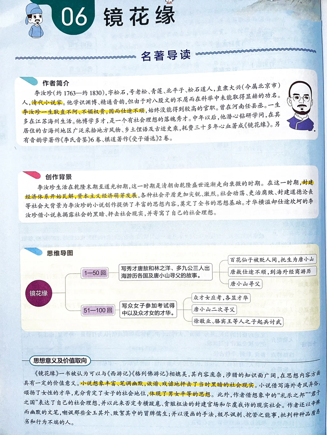 名著《镜花缘》思维导图‼️