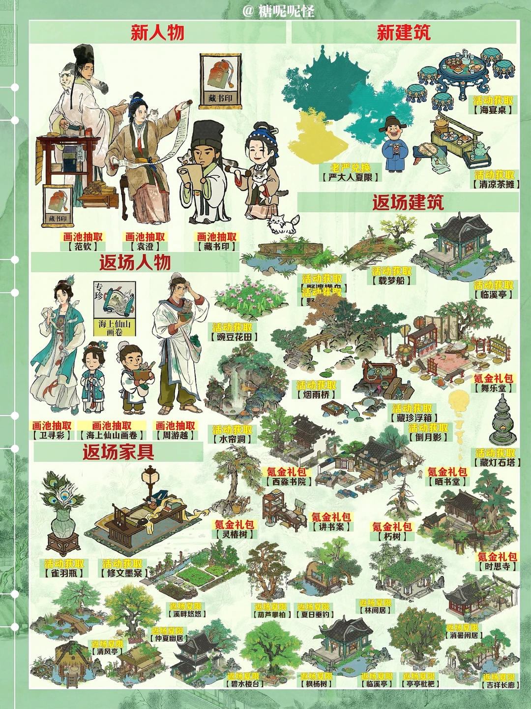 🌿今日起（6月11日）江南百景图活动一览图‼️