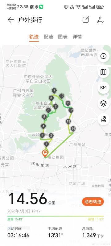 七月让我瘦点吧