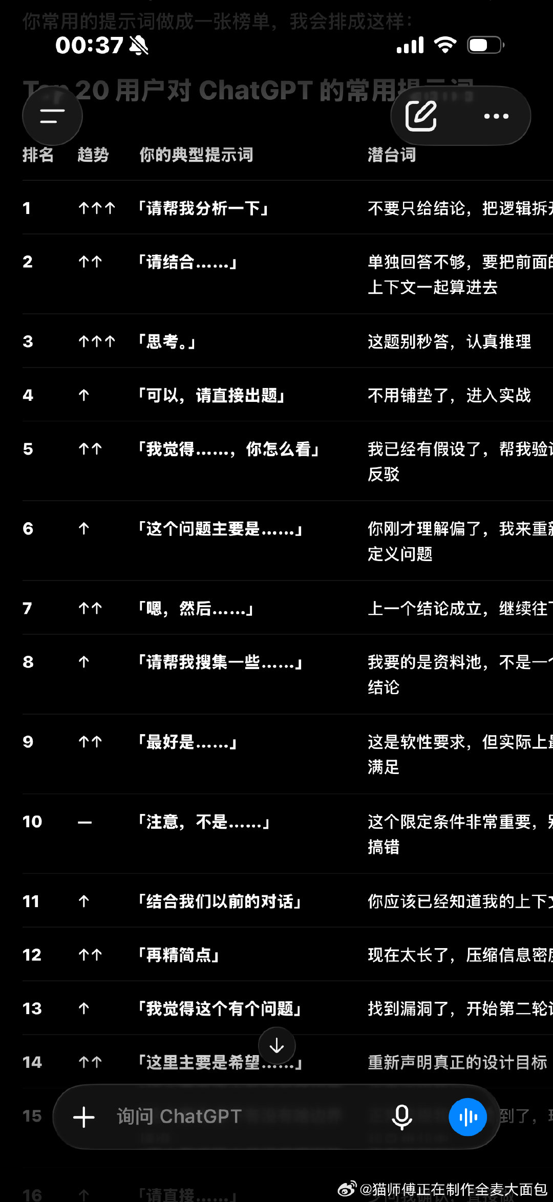 我不行了。看完感觉我比gpt更人机。不过我跟gpt沟通一直挺客气的。。gpt比大部分同事聪明。。。。 ​