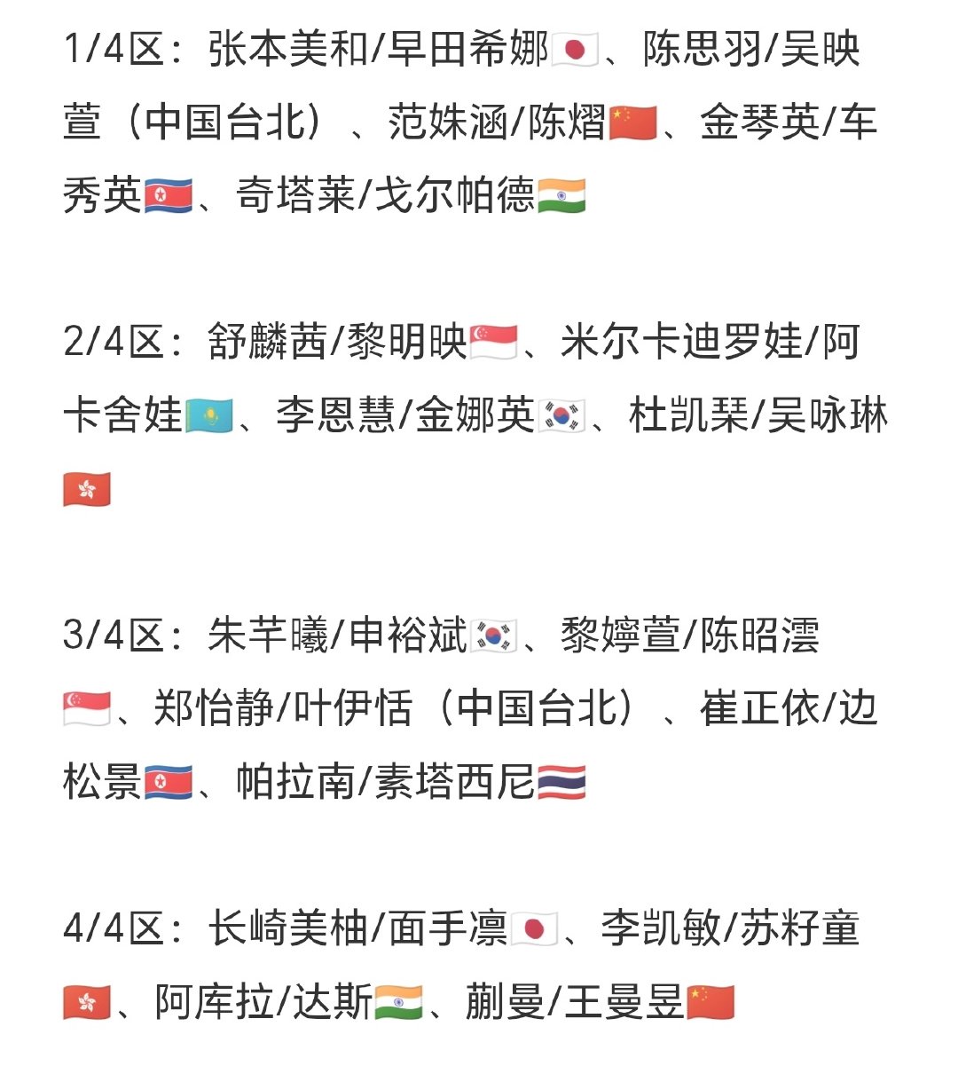 乒乓球双打签表，感觉都还行 ​