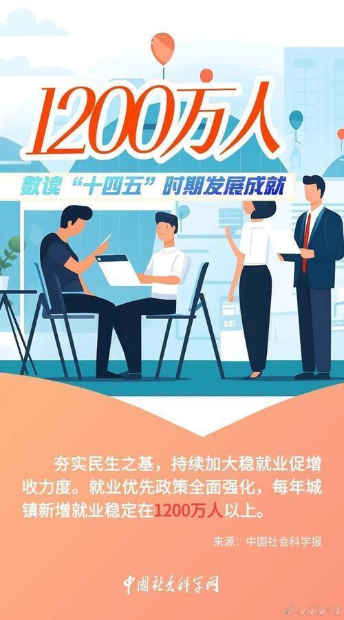 江西的就业形势，总体稳定。 
就业优先政策，落实到位。 
就业岗位，不断增加。 
高校毕业生、农民工，等重点群体就业得到保障。 
创业带动就业，效果明显。 
就业是最大的民生。 
江西的就业，形势向好。 
让每个人都有工作，是社会的共同目标。 
#就业形势总体稳定# ​