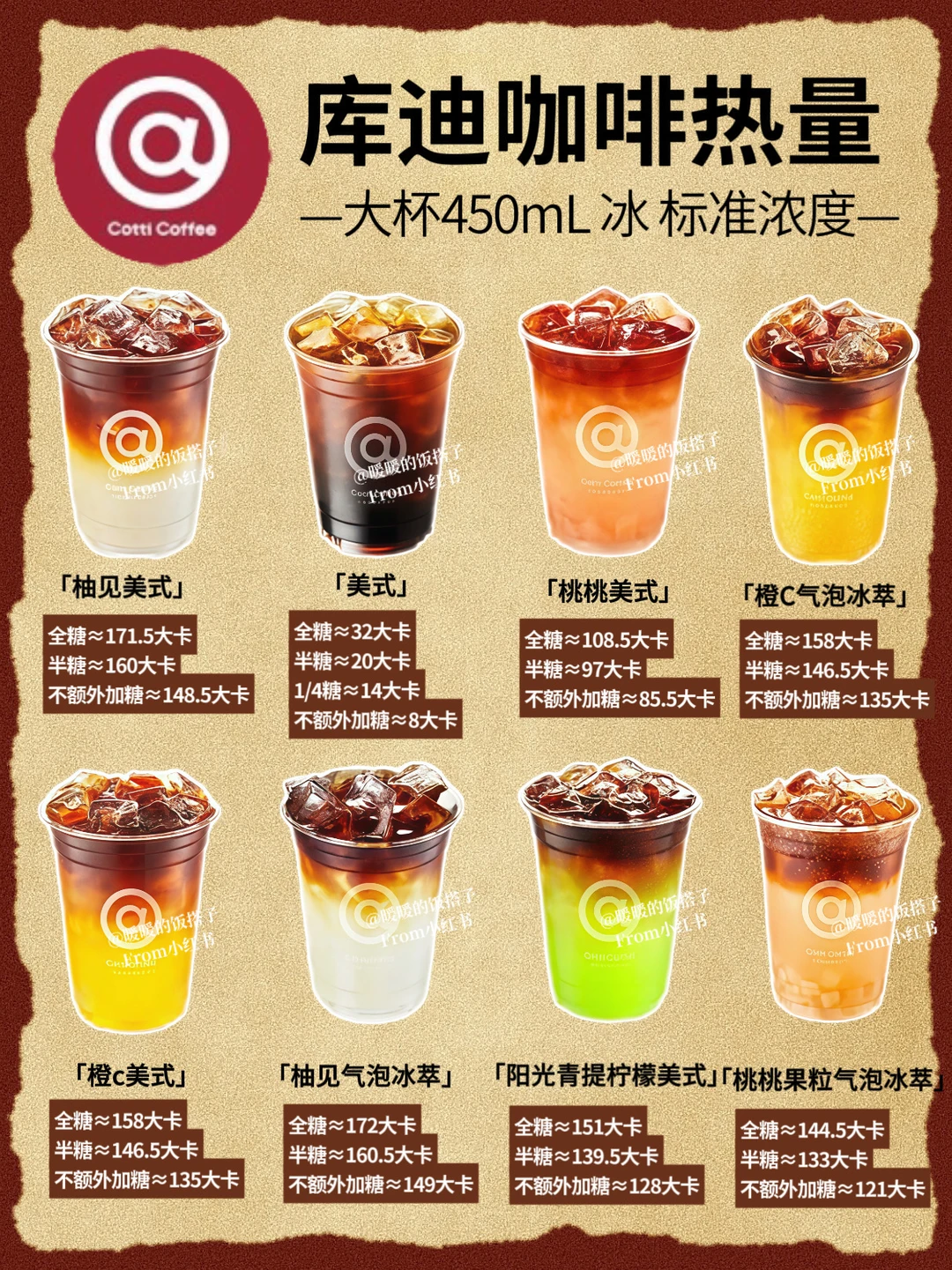 库迪咖啡热量🔥不同甜度&200卡喝法攻略！