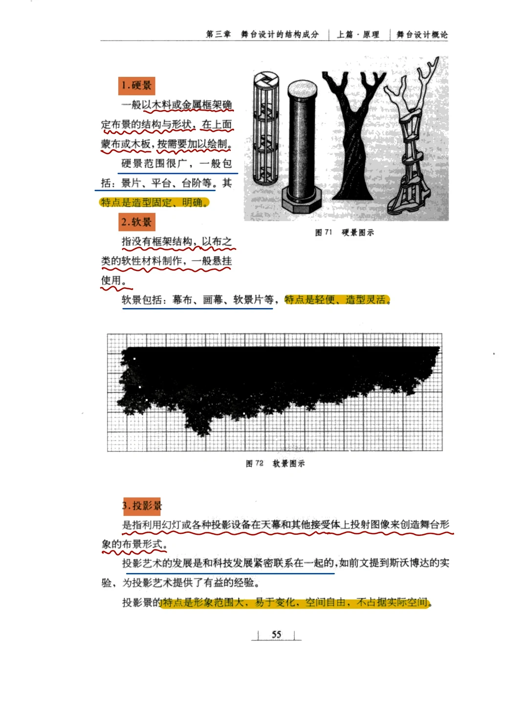 舞台设计的结构成分