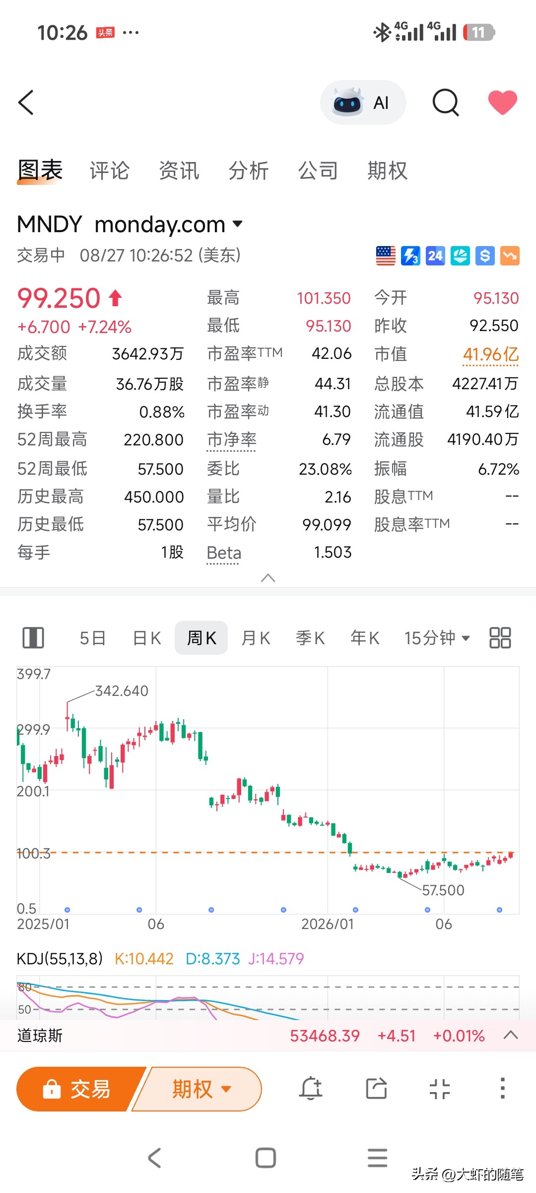 AI目前的第一大领域是编程，过去一年，随着Claude Code，Codex，Cursor等AI编程Agent工具的大量使用，软件编程领域迎来了变革，资本市场上也是，美股港股和A股的软件股普遍跌幅超过50%，甚至跌90%的也很多。而近期随着业这些软件企业的业绩发布，你会发现业绩仍然是高速增长，没有因