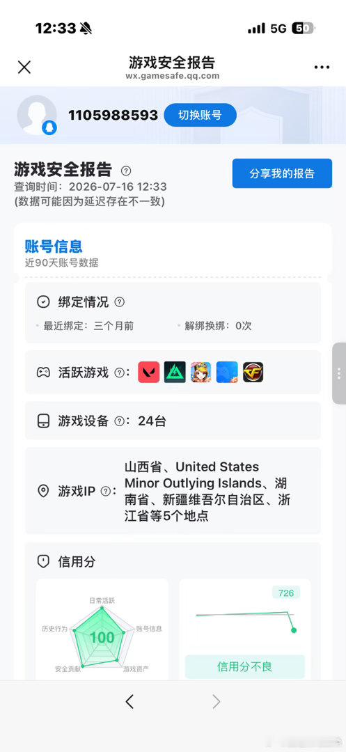 无畏契约无畏契约封禁前后出现明显异常IP登录：系统记录显示在2026年...