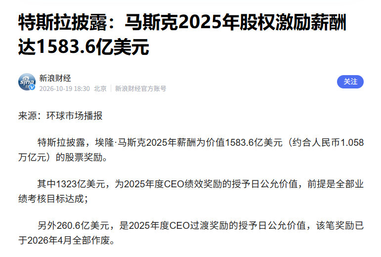 【特斯拉披露：马斯克2025年股权激励薪酬达1583.6亿美元】国内能有1583亿美元GDP的城市都没几个，不少国家一年GDP也没1583亿美元，如马斯克是在南非发展，也会这么成功？ ​