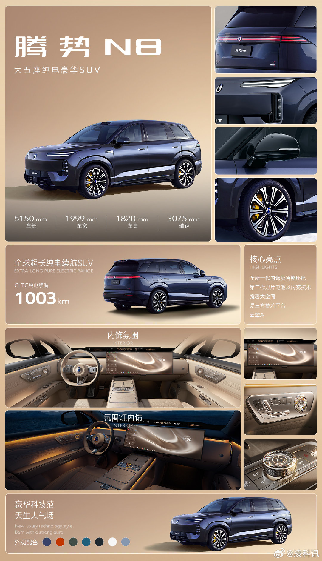 1003km纯电续航配这套科技座舱，腾势N8有点东西。#腾势N8##纯电SUV##豪华内饰# ​