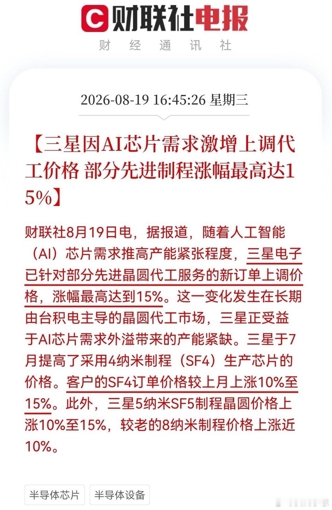 就在刚刚三星突然宣布涨价15%，今天这行情居然还有利好消息！

消息上：

三星因AI芯片需求激增上调代工价格 部分先进制程涨幅最高达15%。（消息来源于财联社）

此时三星涨价标志着其代工业务迎来转机，而此前其因竞争力不足，该业务自2022年来持续亏损。如今AI芯片需求激增导致先进产能紧缺，此时提 ​