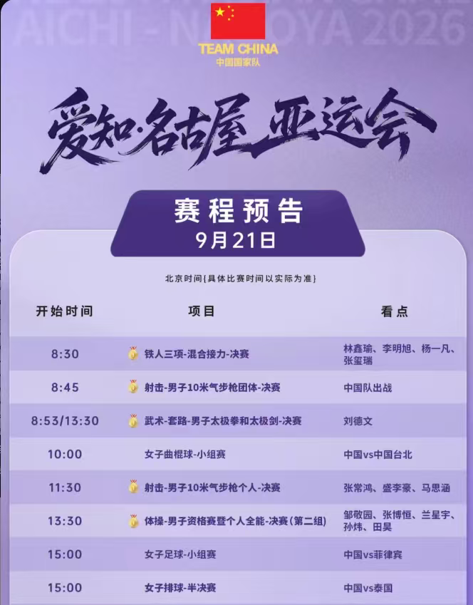 2026爱知·名古屋亚运会赛事预告
北京时间9月21日亚运会将迎来第二比赛日，当天将诞生18枚金牌，中国军团将在多项比赛中继续向金牌发起冲击，其中不乏多场焦点赛事。
🥇一、明天中国队的夺金点 
① 射击｜男子10米气步枪
中国队：盛李豪、张常鸿、马思涵
盛李豪、张常鸿都是奥运冠军，这个项目也是中国射