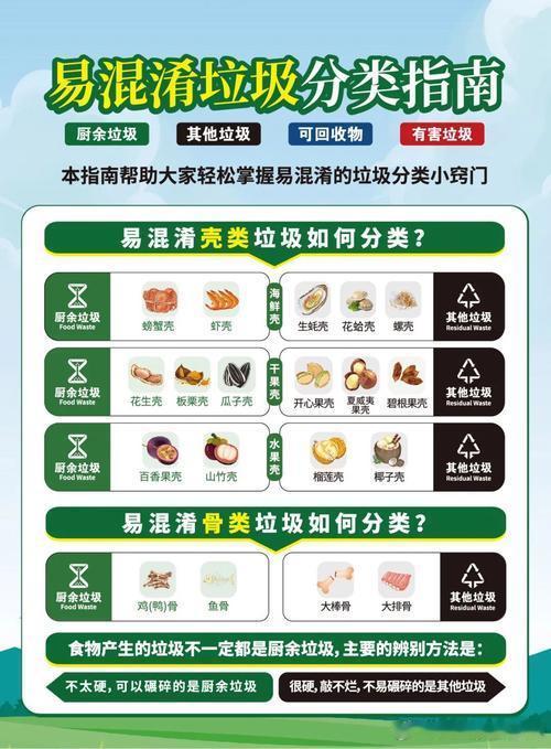 关于垃圾分类的问题又上了热搜。有人觉得麻烦，但你知道吗，我们随手分错的一个垃圾，可能会让一个拾荒者多花几小时分拣，可能会让一个清洁工受伤。分类不是给别人添麻烦，而是给地球减负。从今天开始，多花一分钟分类，不是为了环保口号，是为了让我们以后还能看到干净的海。 ​