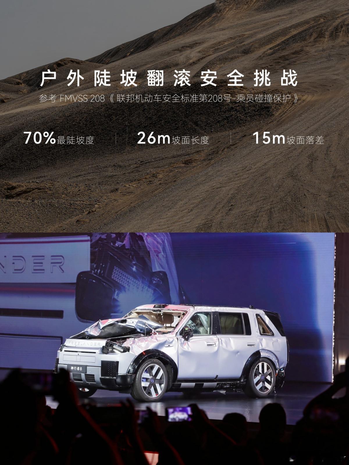 神行者8上市发布会，不按套路出牌🔥
本以为新车发布会应该展示配置、讲解卖点📊
没想到它第一步
直接把自己的旗舰SUV送上了极限挑战场💥
敢把一台新车从户外陡坡直接翻滚下来？😱

70%最陡坡面角度、26m坡面长度、15m坡面落差
神行者8迎着极限挑战，连续翻滚多圈🌀

那一刻我以为，接下来应 ​