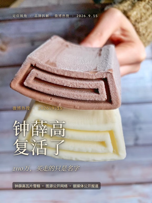 钟薛高复活了，2110万买走的只是名字