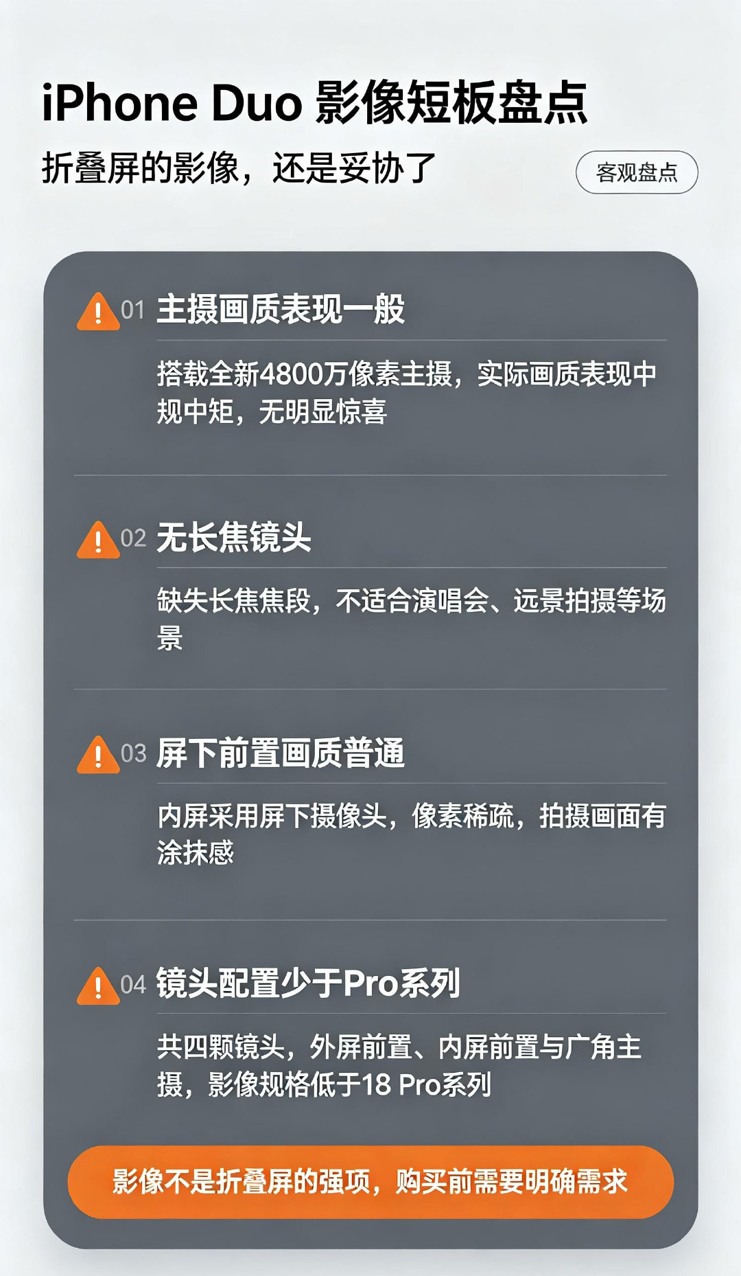折叠屏的影像，终究还是做了妥协。iPhone Duo 的这些影像短板，哪个最让你劝退？#苹果第一代折叠屏要慎入吗##李楠称苹果折叠屏是跟风#
主摄表现中规中矩、缺失长焦镜头、屏下前置画质普通、整体规格低于同期 Pro 系列，入手前建议先明确影像需求。 ​