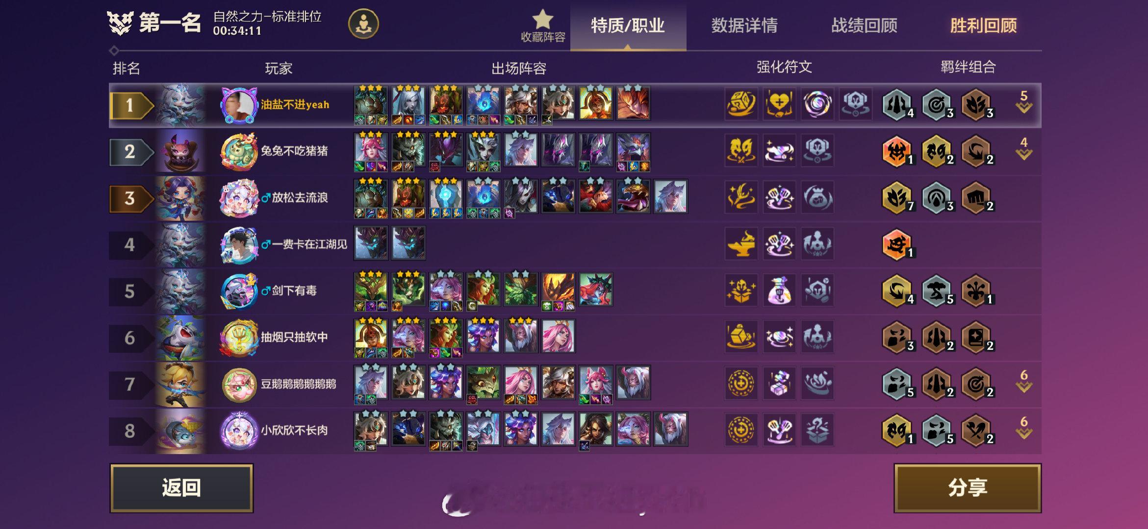 阿狸砍到大动脉了
三星都这么拉#金铲铲之战[超话]# ​
