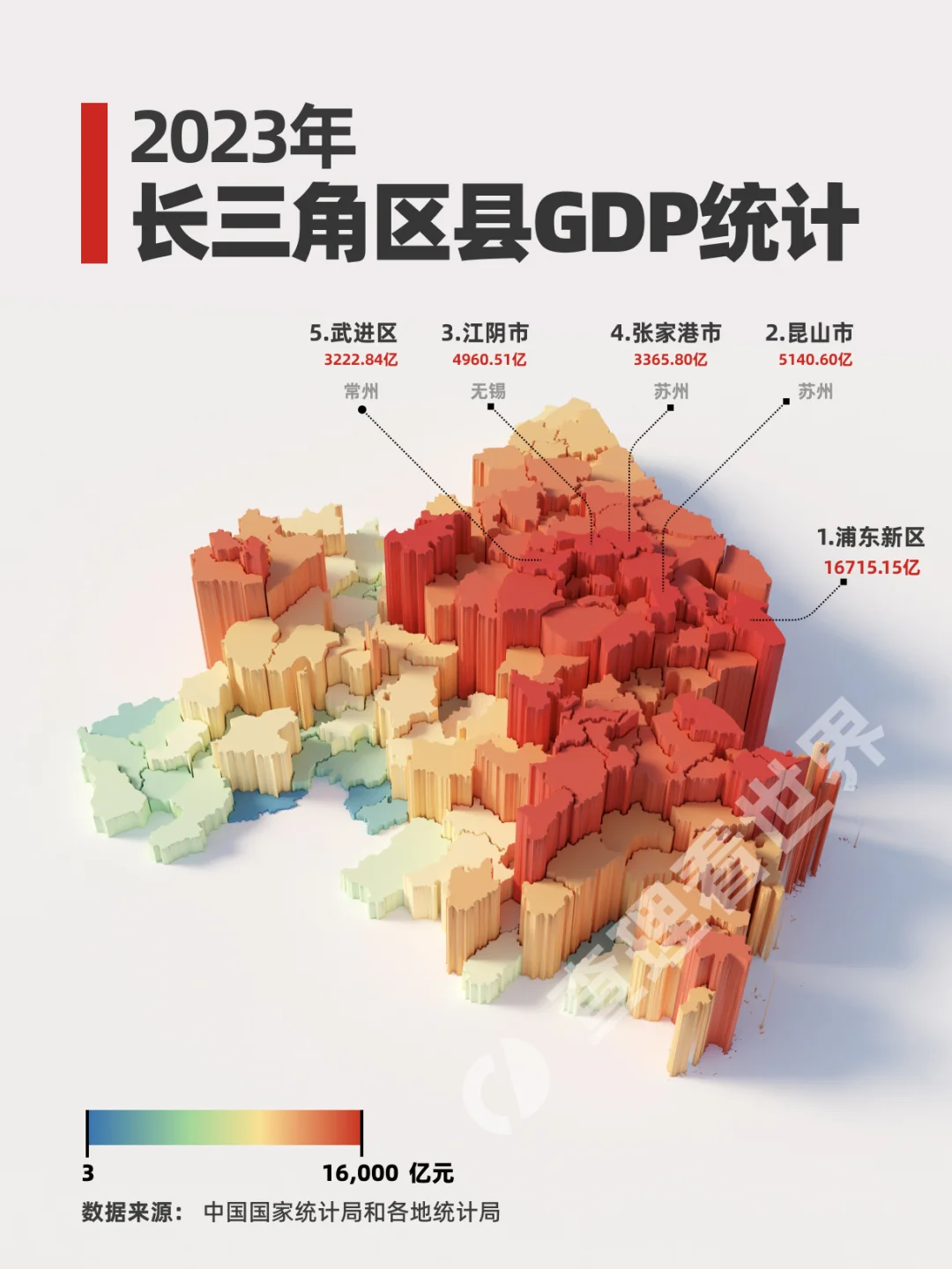 一眼看清2023长三角区县经济格局