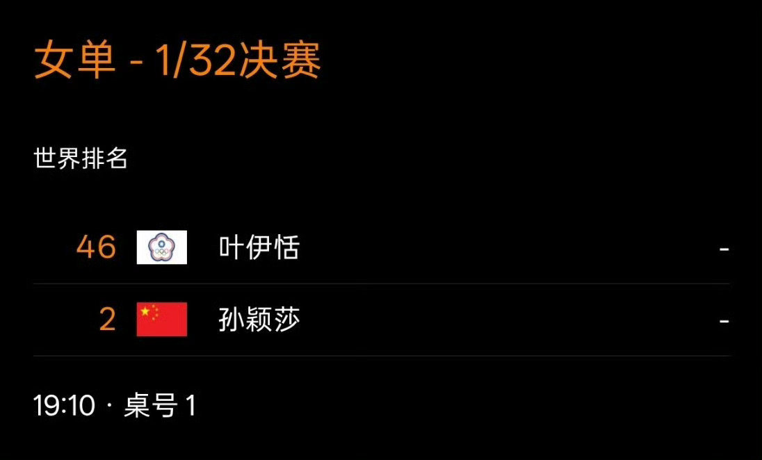#wtt中国大满贯2026#🏓今日赛事
2026中国北京大满贯女单1/32决赛
孙颖莎🇨🇳VS叶伊恬（中国台北）
10月5日  北京时间⏰19：10   一号台
孙颖莎健康完赛，一切顺利！🍀[努力] #孙颖莎# ​