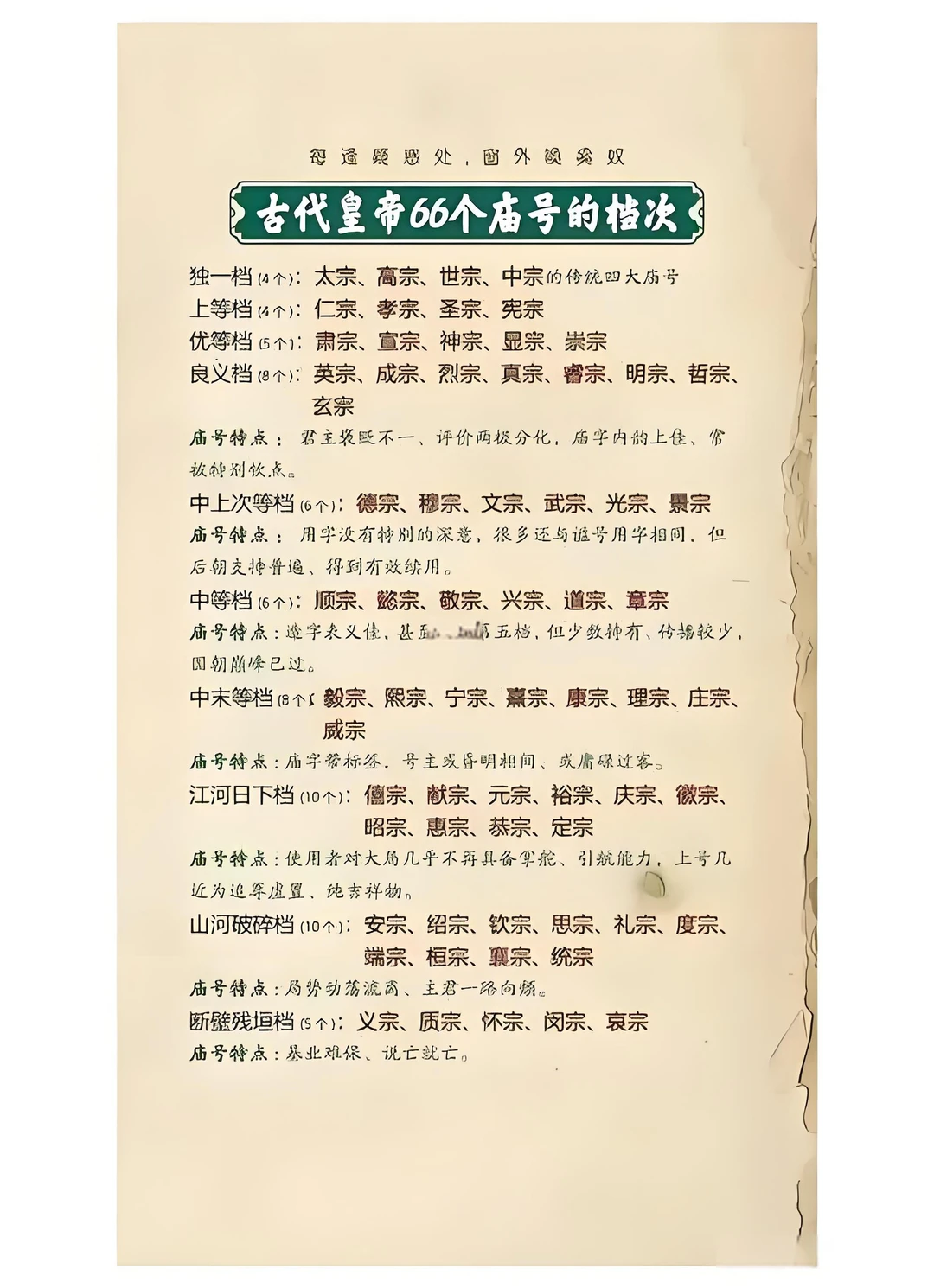 中国古代皇帝庙号知多少