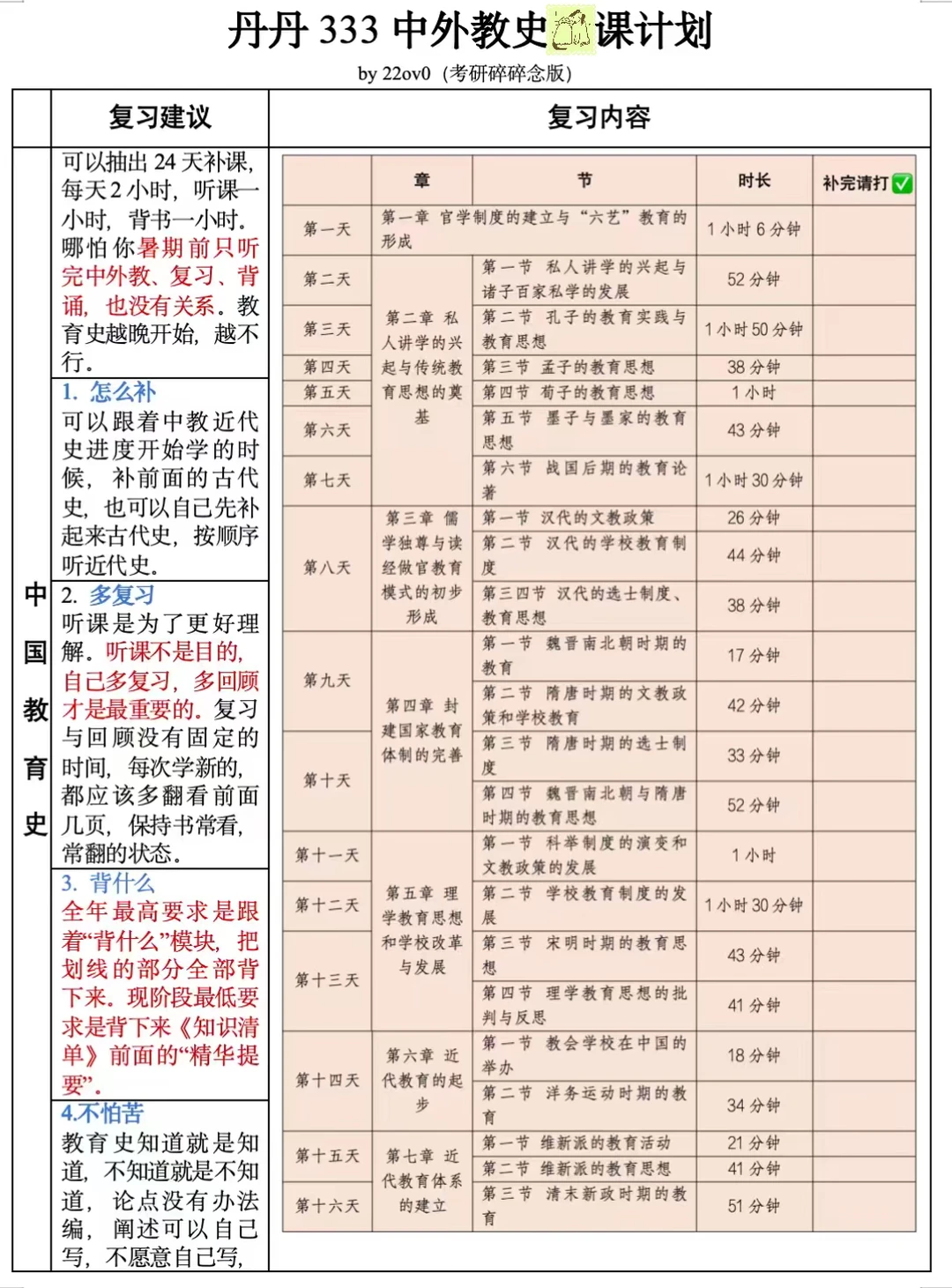 27考研｜丹丹中外教史333复习计划！