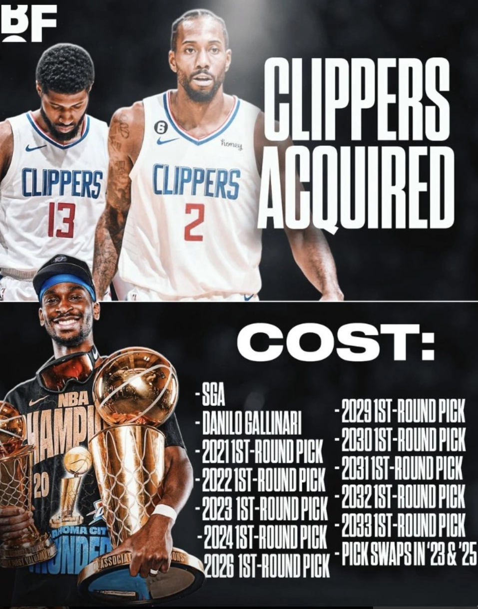 BF：快船如今为双星组合付出惨痛而且巨大的代价

据Basketball Forever报道，2019年，科怀-伦纳德曾明确表示，只有洛杉矶快船队交易得到保罗-乔治，他才会选择加盟。因此，当年快船从俄克拉荷马城雷霆队换来乔治，实际上也成为促成伦纳德签约的重要条件。

如果把当年的交易成本与NBA此次处罚合并计算 ​