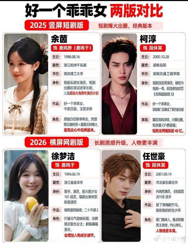 好一个乖乖女两版对比
你更喜欢哪版 ​