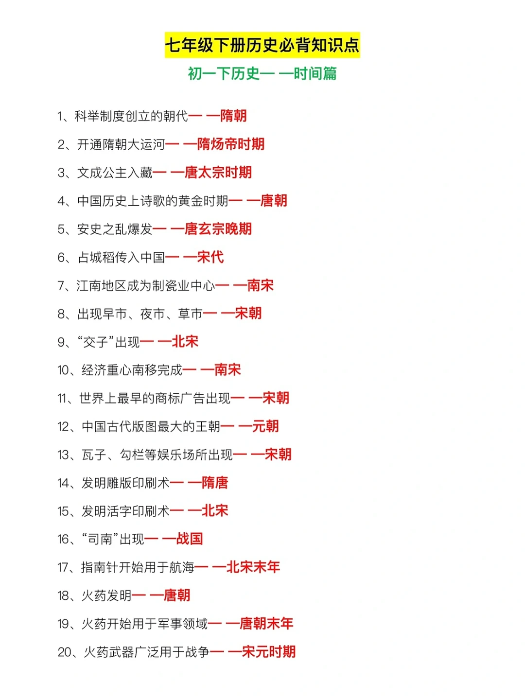 七年级下册历史，必背知识专项训练‼️