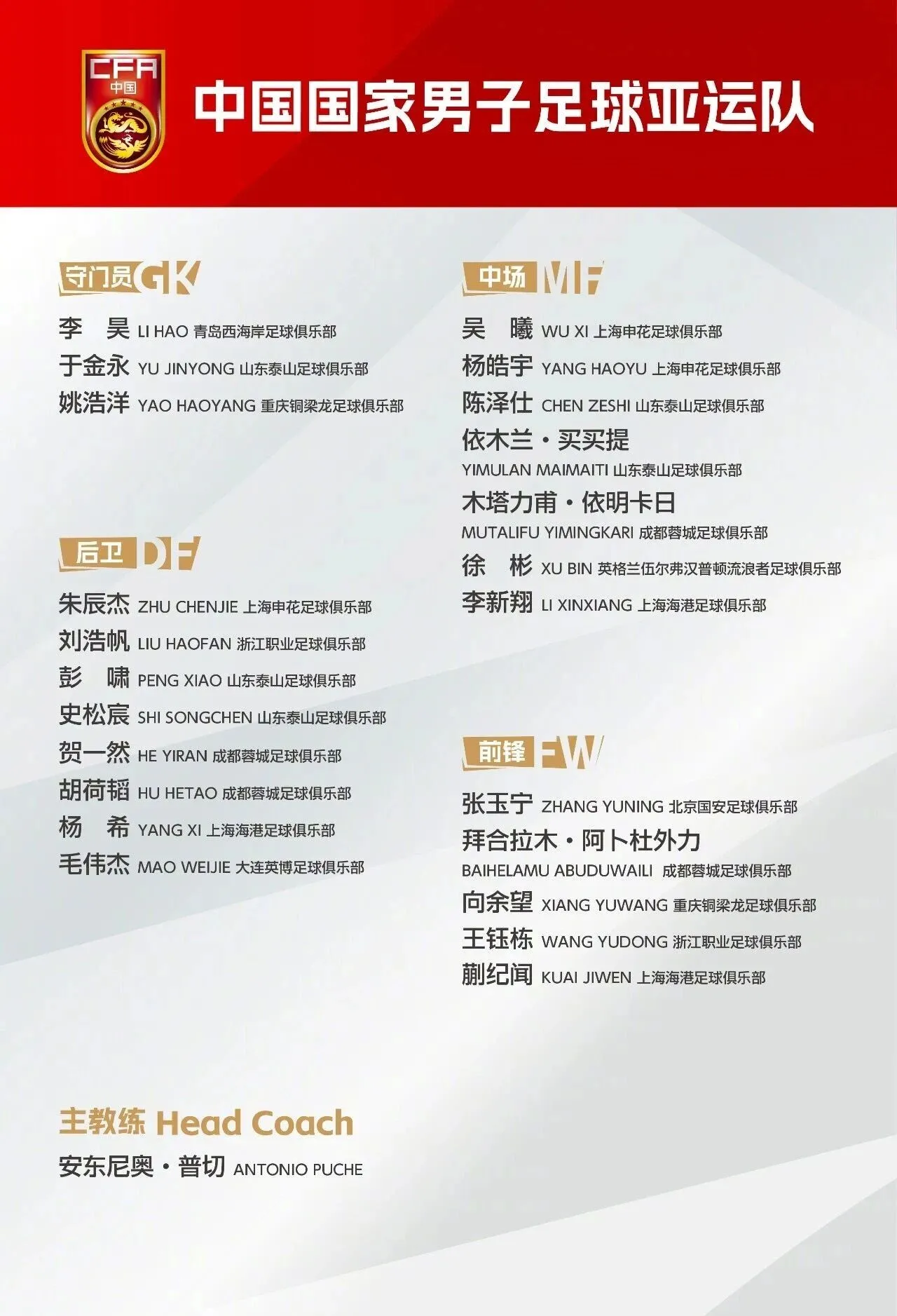 2026年亚运会来了！男足亚运队今日飞赴日本！李新翔顶替李镇全同队伍飞日本！央视CCTV5将于9月16日直播中国队的比赛，一起期待啦！中国男足亚运队小组赛赛程：

9月16日18点 中国男足亚运队VS朝鲜男足亚运队

9月20日18点 伊朗男足亚运队VS中国男足亚运队

9月23日18点30 中国男