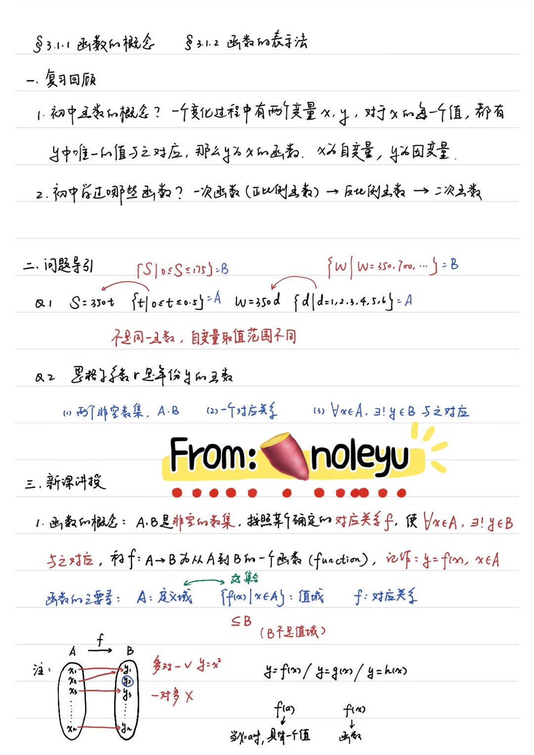 必修一 3.1 函数的概念及函数的表示法