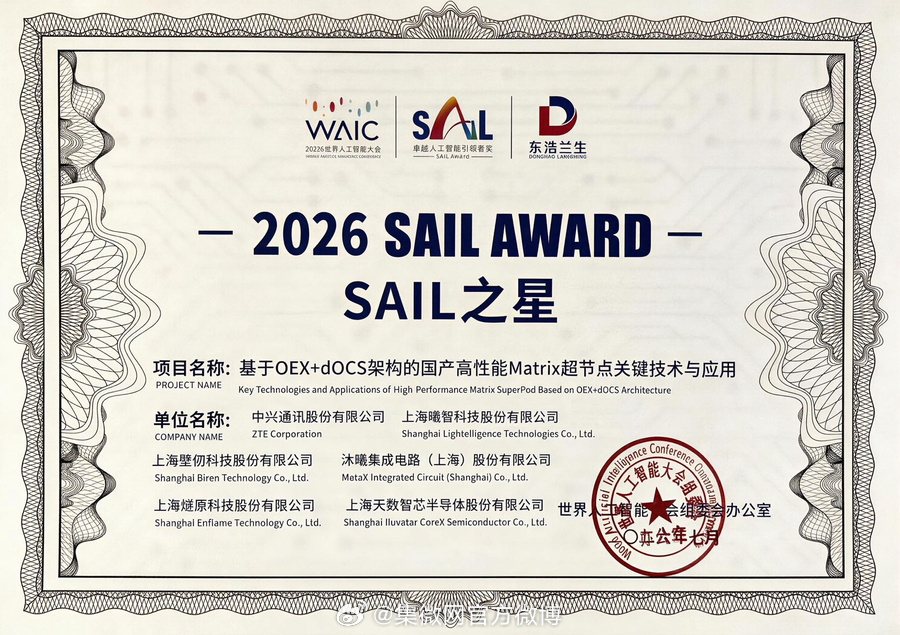 【 SAIL大奖】  近日，在2026世界人工智能大会上，中兴通讯联合...