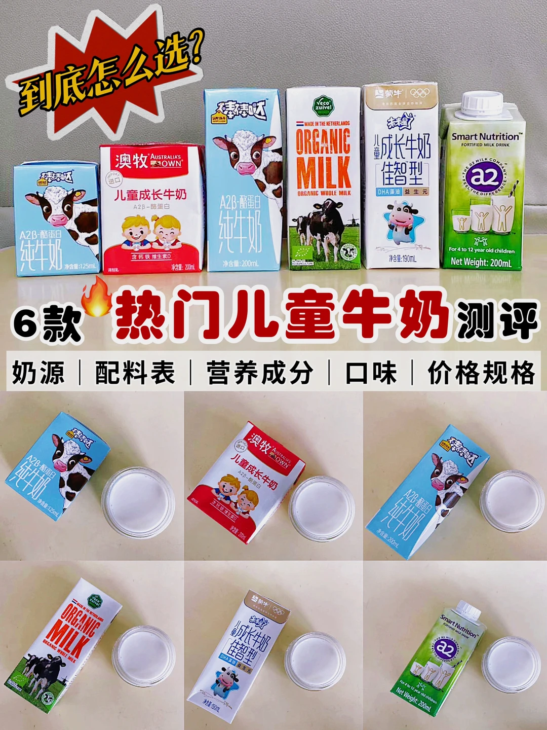 6款热门儿童牛奶真实测评💥看完选奶不纠结