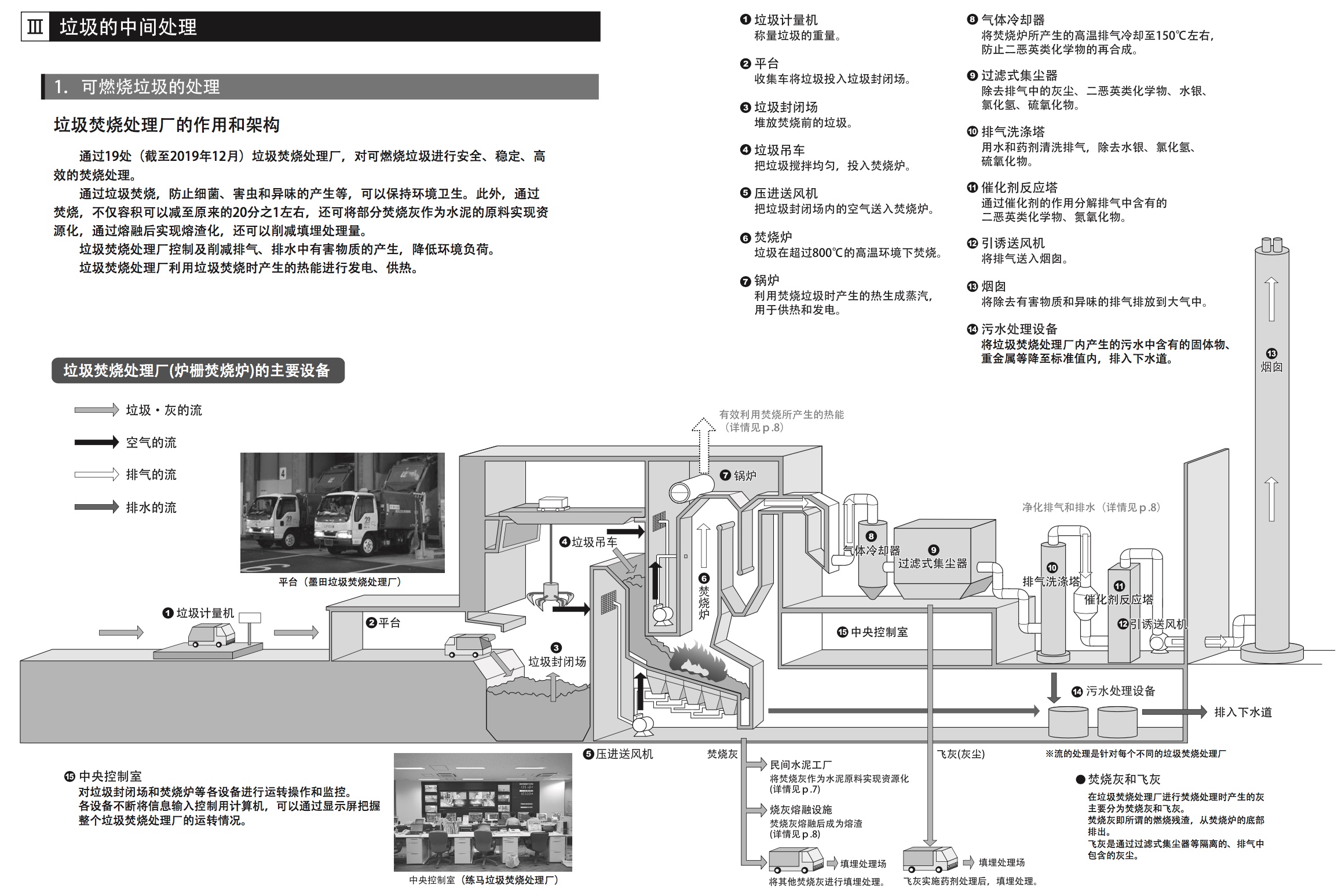 日本垃圾分類好在哪? 可以讀讀這份報告-圖8