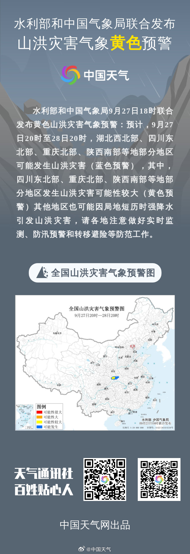 水利部和中国气象局9月27日18时联合发布黄色山洪灾害气象预警：预计，9月27日20时至28日20时，湖北西北部、四川东北部、重庆北部、陕西南部等地部分地区可能发生山洪灾害（蓝色预警），其中，四川东北部、重庆北部、陕西南部等地部分地区发生山洪灾害可能性较大（黄... ​