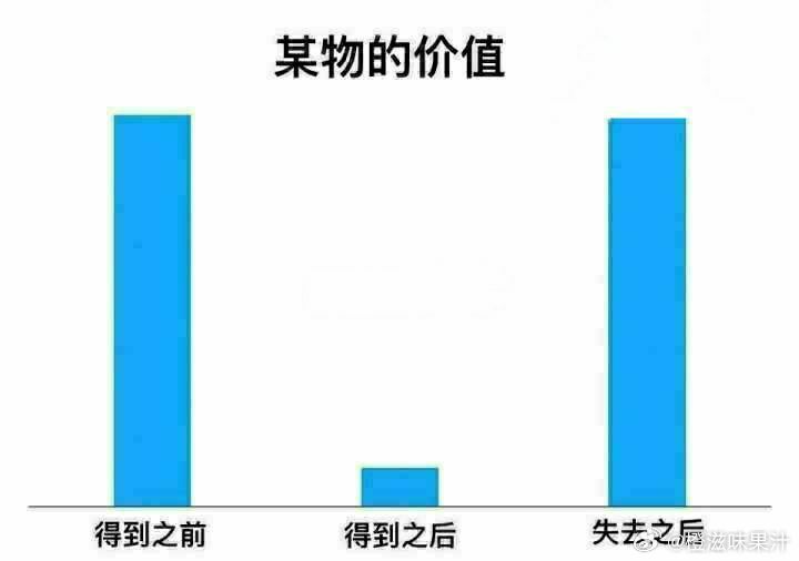 #iphone18pro# 换完新机后越来越觉得旧的 16pro 好看，又轻又薄，背面颜值比 18pro 高多了，真是应了那张图🌚 ​