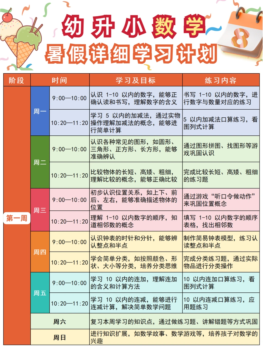 幼升小暑假：数学详细衔接计划+知识点汇总